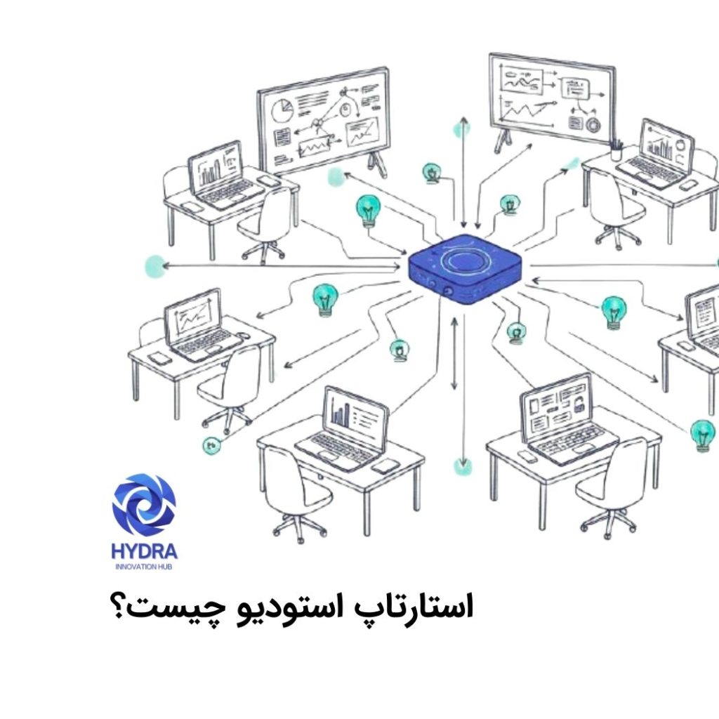 استارتاپ استودیو